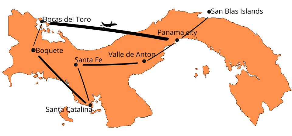 Panama travel route 